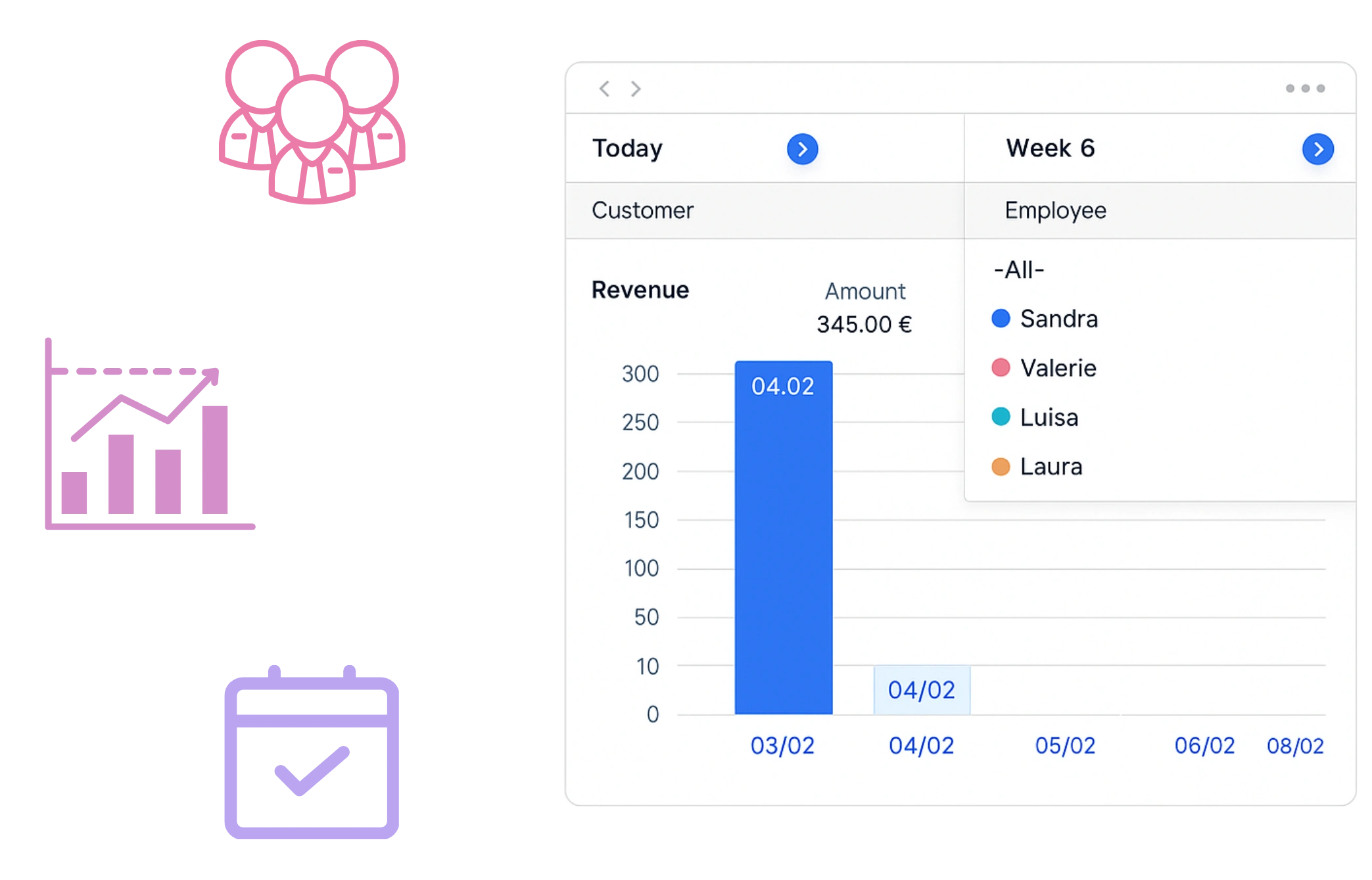 Salon analytics dashboard in Calendall software showing revenue insights and performance data for beauty and hair studios.